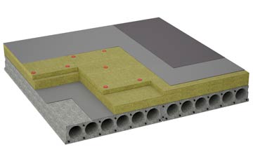 considerations of Kilmarie flat roofing insulation